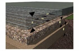 Виды фундаментов на естественном основании