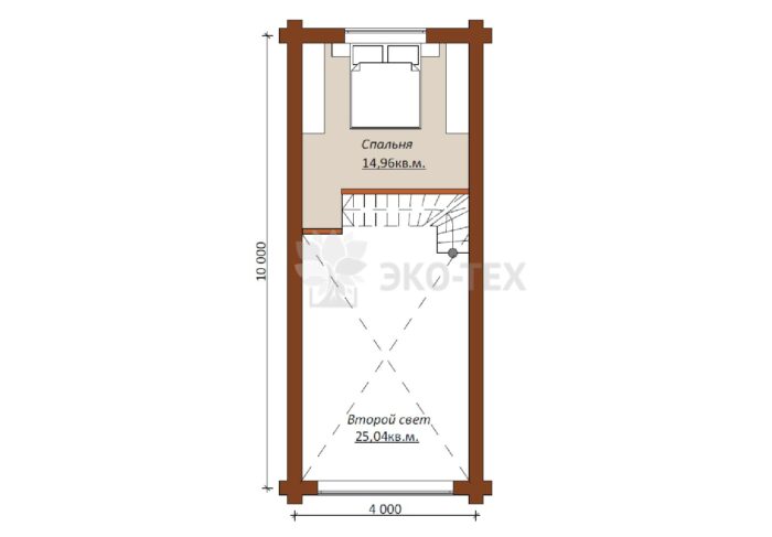 Дои из рубленного бревна Котка